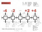 RPR65Cm Neck Hardness.jpg