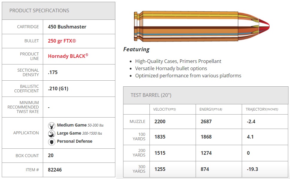 Hornady Product Desc.jpg