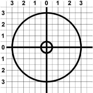 free printable load development targets nevada shooters